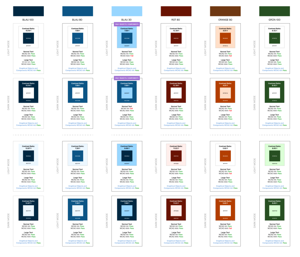 Vorschau von Farbpalette